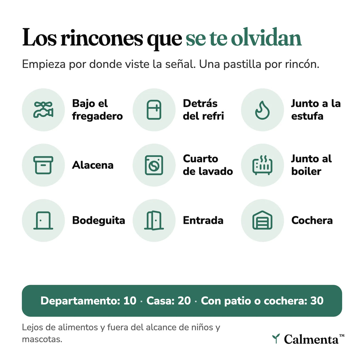 Los rincones que se te olvidan: dónde poner las pastillas