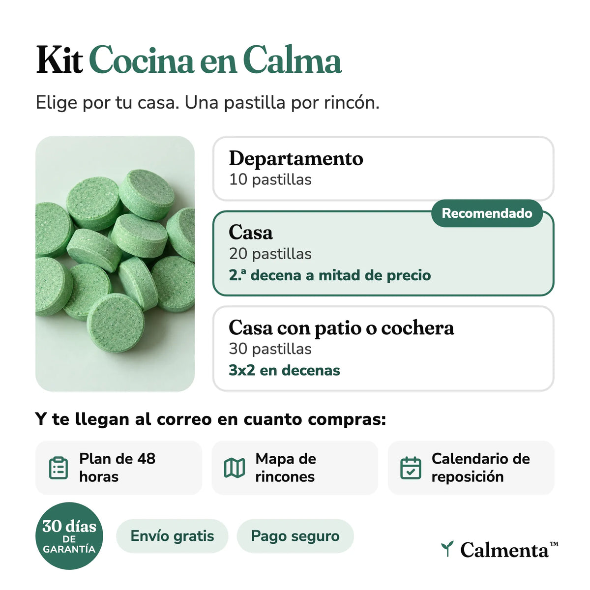 Kit Cocina en Calma: Departamento, Casa y Casa con patio o cochera