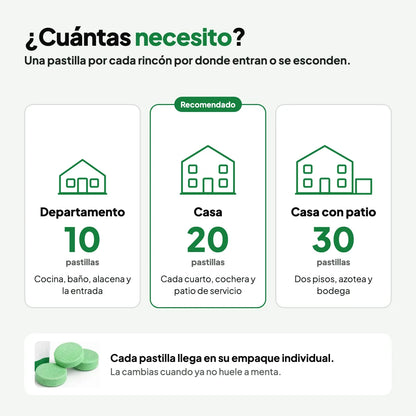 Cuántas pastillas necesitas: 10 para departamento, 20 para casa y 30 para casa con patio